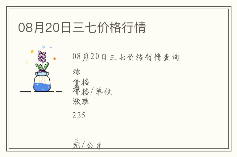 08月20日三七價格行情