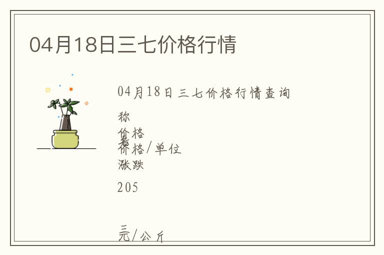 04月18日三七價(jià)格行情