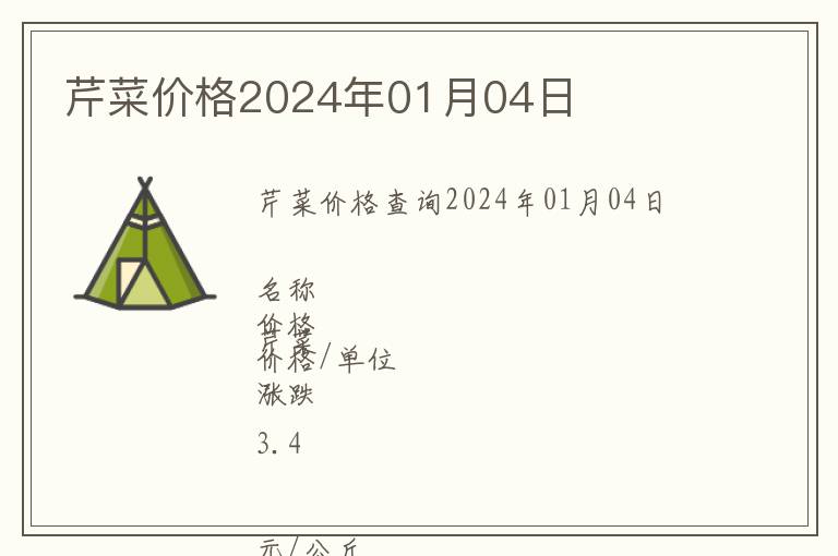 芹菜價(jià)格2024年01月04日