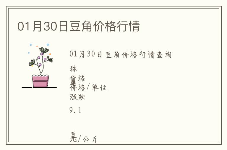 01月30日豆角價格行情