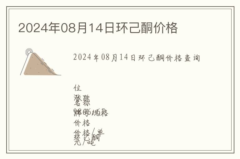 2024年08月14日環(huán)己酮價格