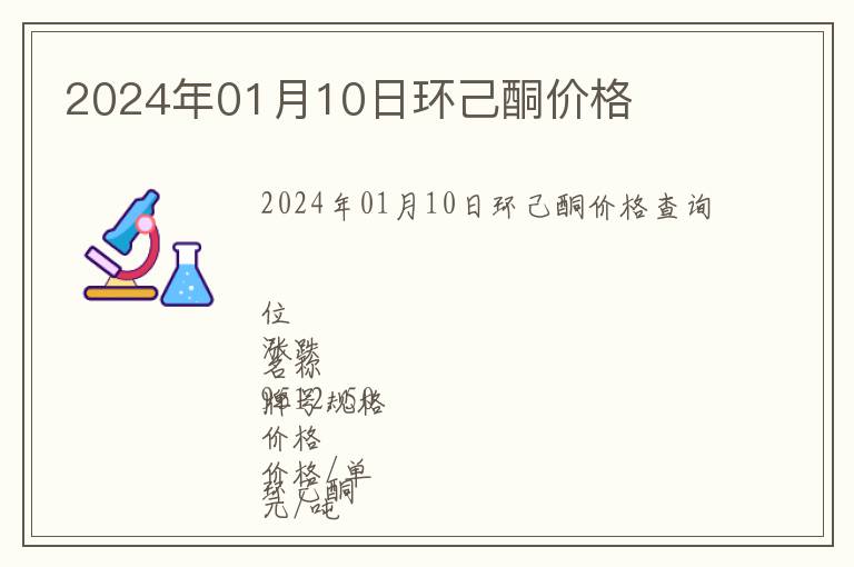 2024年01月10日環己酮價格