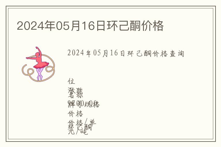 2024年05月16日環己酮價格