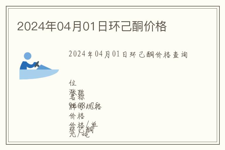 2024年04月01日環己酮價格