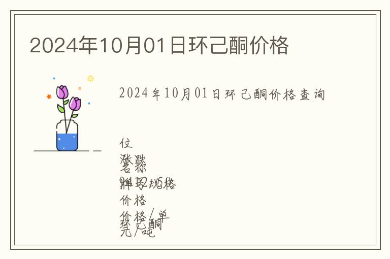 2024年10月01日環(huán)己酮價格
