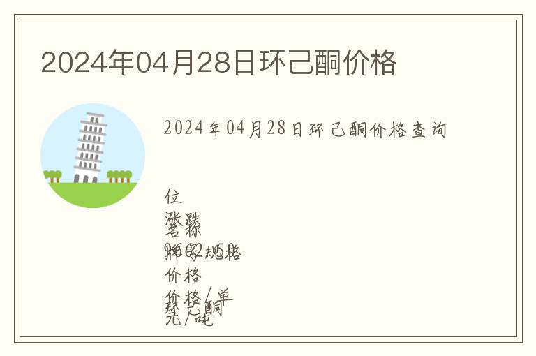 2024年04月28日環己酮價格