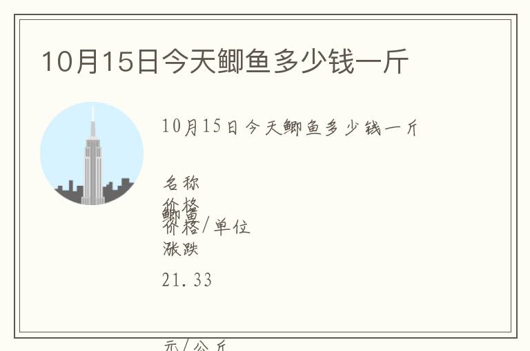 10月15日今天鯽魚多少錢一斤