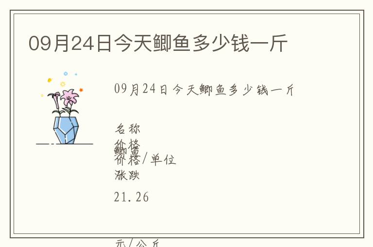 09月24日今天鯽魚多少錢一斤