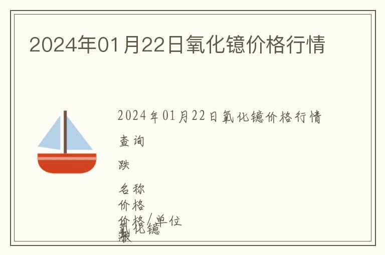 2024年01月22日氧化鐿價(jià)格行情