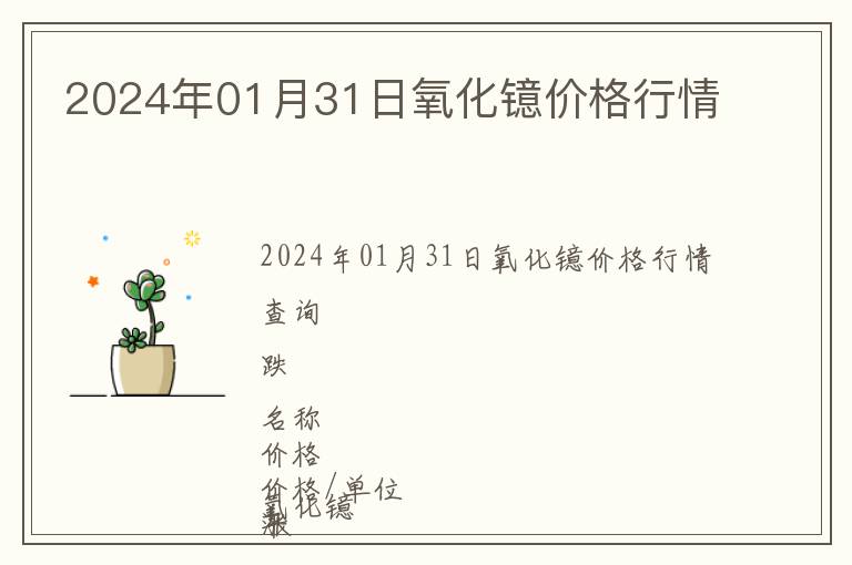 2024年01月31日氧化鐿價格行情