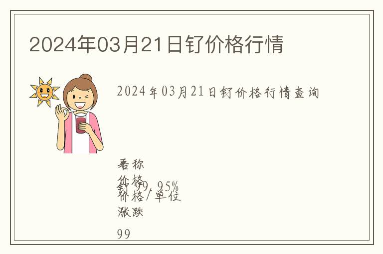2024年03月21日釕價(jià)格行情