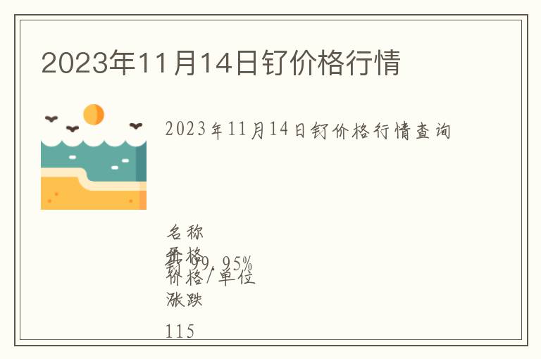 2023年11月14日釕價(jià)格行情