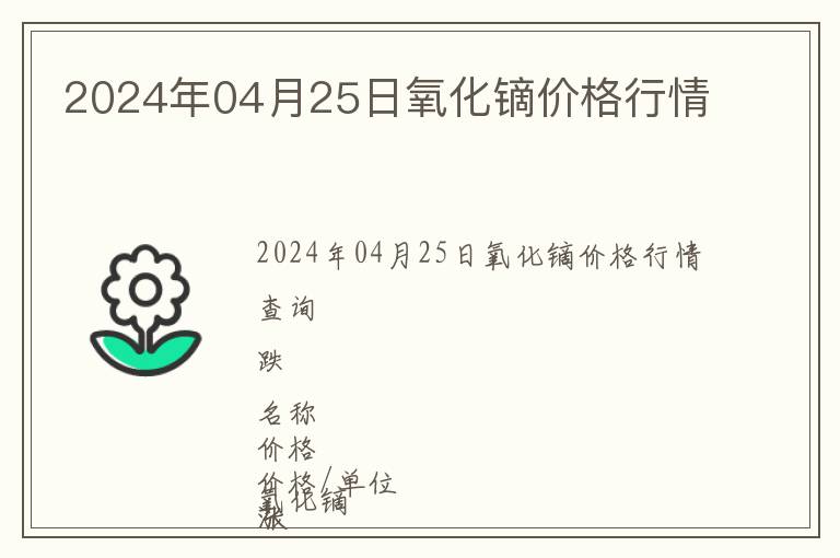 2024年04月25日氧化鏑價格行情
