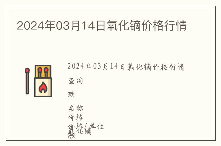 2024年03月14日氧化鏑價(jià)格行情
