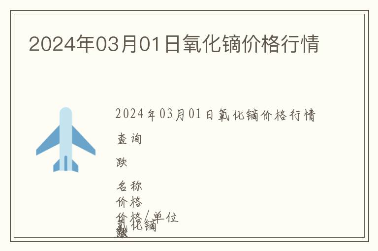 2024年03月01日氧化鏑價(jià)格行情