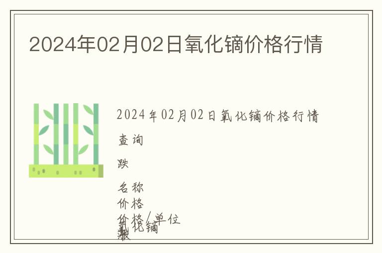 2024年02月02日氧化鏑價(jià)格行情