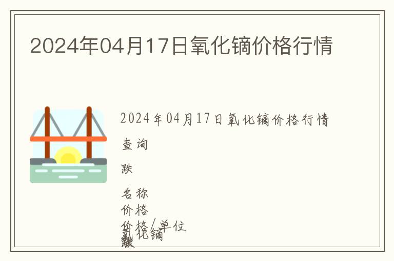2024年04月17日氧化鏑價格行情