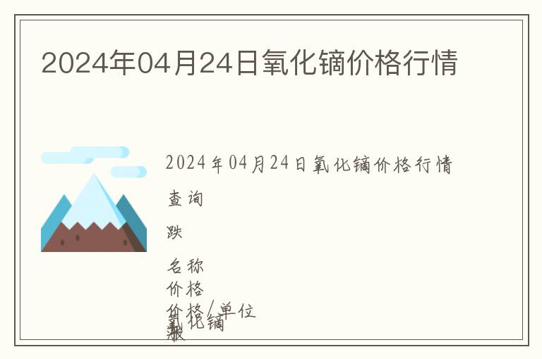 2024年04月24日氧化鏑價格行情