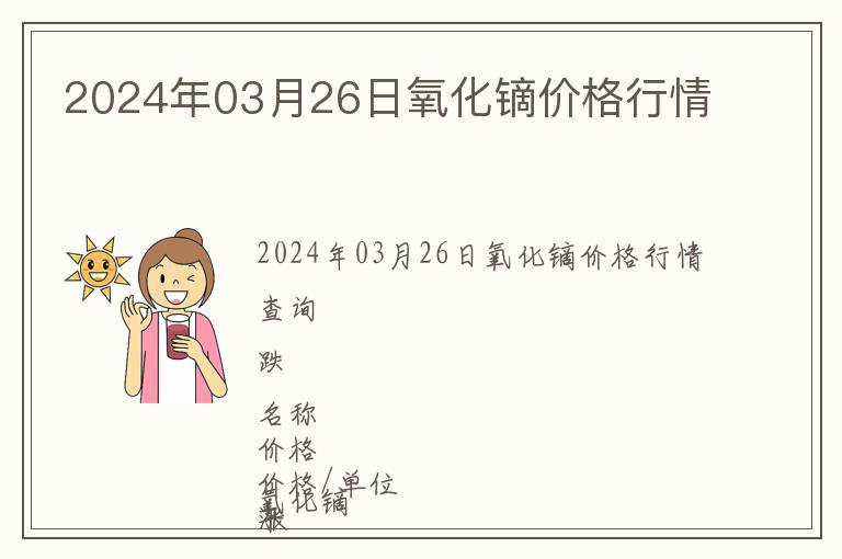 2024年03月26日氧化鏑價格行情