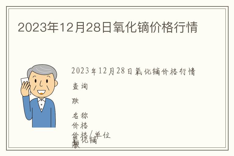 2023年12月28日氧化鏑價格行情