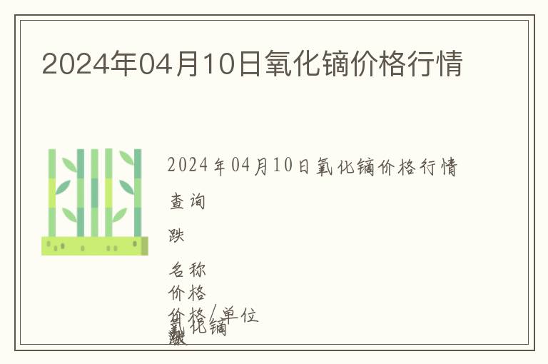 2024年04月10日氧化鏑價(jià)格行情