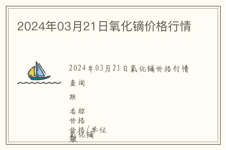 2024年03月21日氧化鏑價格行情