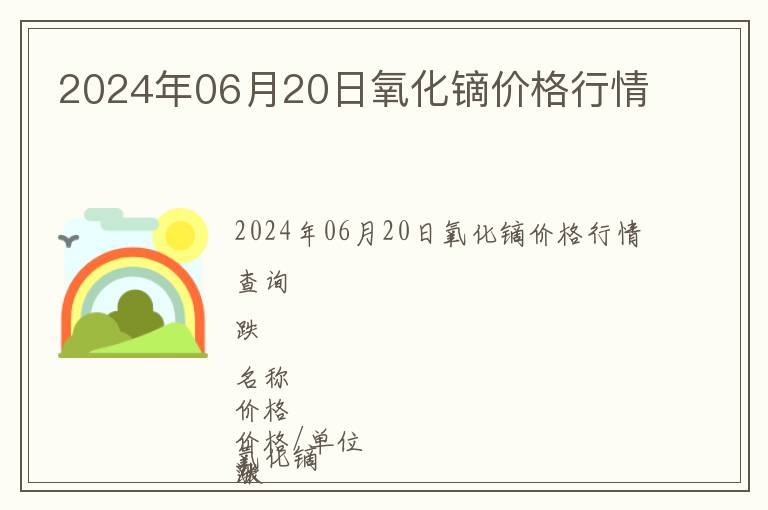 2024年06月20日氧化鏑價(jià)格行情