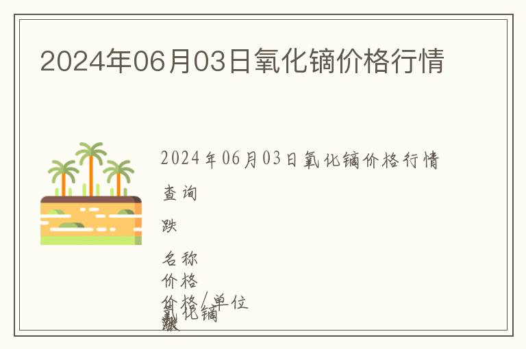 2024年06月03日氧化鏑價格行情