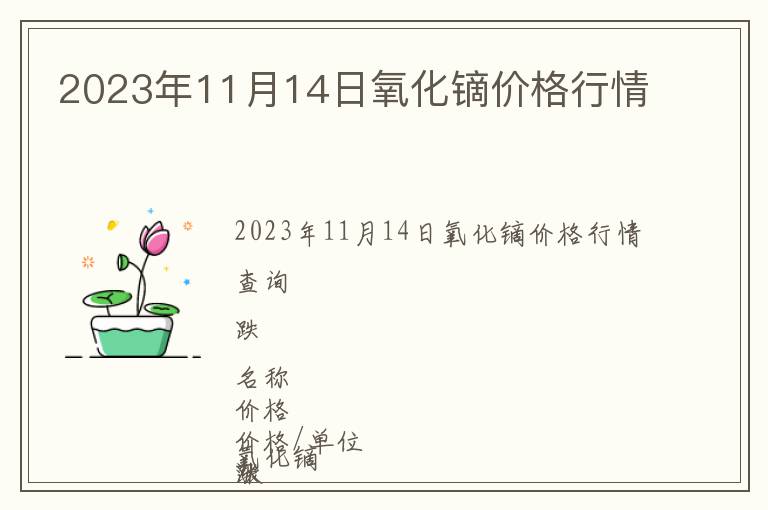 2023年11月14日氧化鏑價格行情