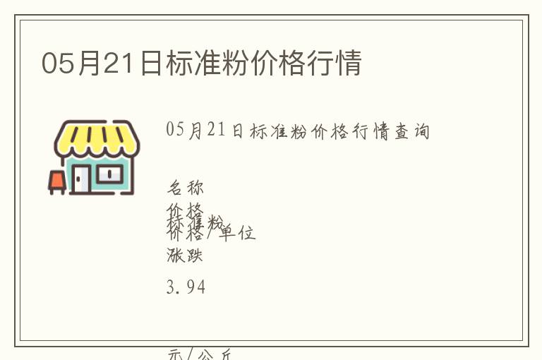 05月21日標(biāo)準(zhǔn)粉價格行情