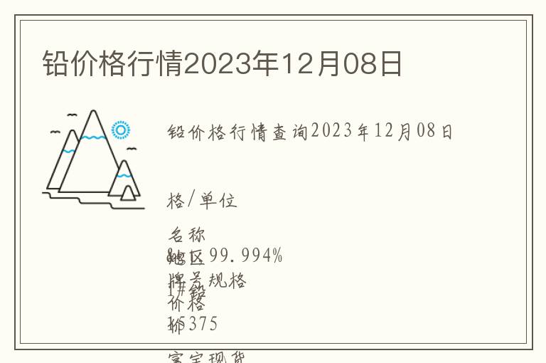 鉛價格行情2023年12月08日