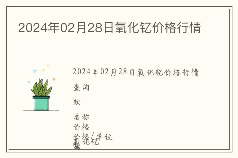 2024年02月28日氧化釔價格行情