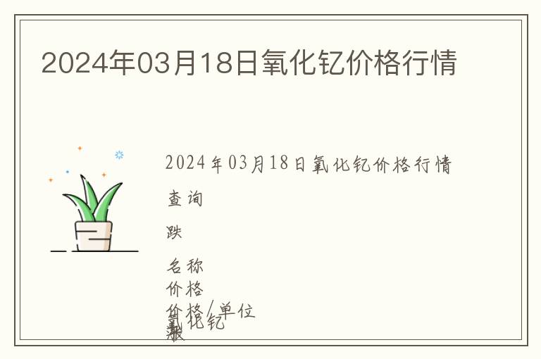 2024年03月18日氧化釔價(jià)格行情