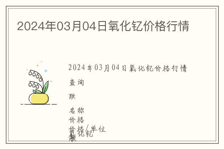 2024年03月04日氧化釔價(jià)格行情