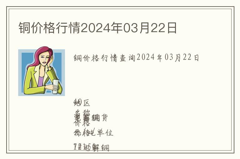銅價格行情2024年03月22日