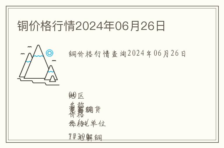 銅價格行情2024年06月26日