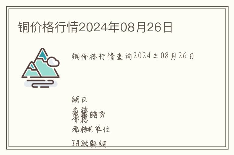 銅價格行情2024年08月26日
