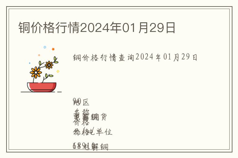 銅價(jià)格行情2024年01月29日