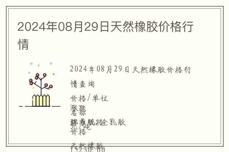 2024年08月29日天然橡膠價(jià)格行情