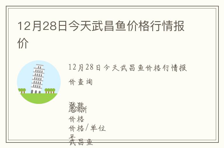 12月28日今天武昌魚價格行情報價