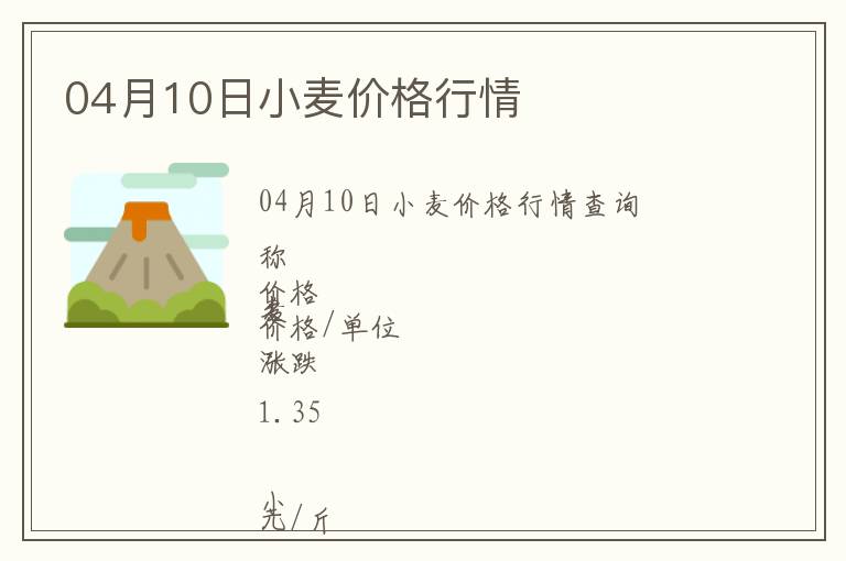 04月10日小麥價格行情