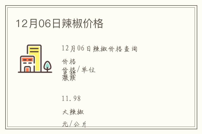 12月06日辣椒價格