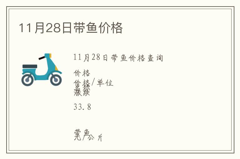 11月28日帶魚價格
