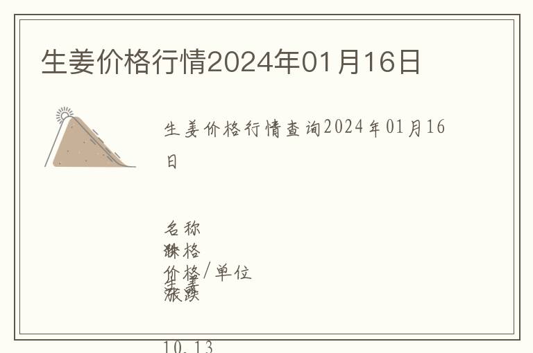 生姜價格行情2024年01月16日