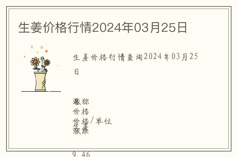 生姜價格行情2024年03月25日