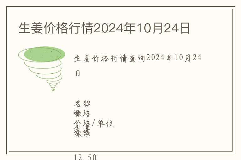 生姜價格行情2024年10月24日