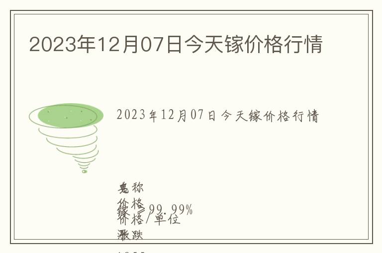 2023年12月07日今天鎵價格行情