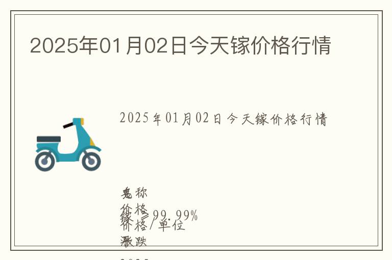 2025年01月02日今天鎵價格行情