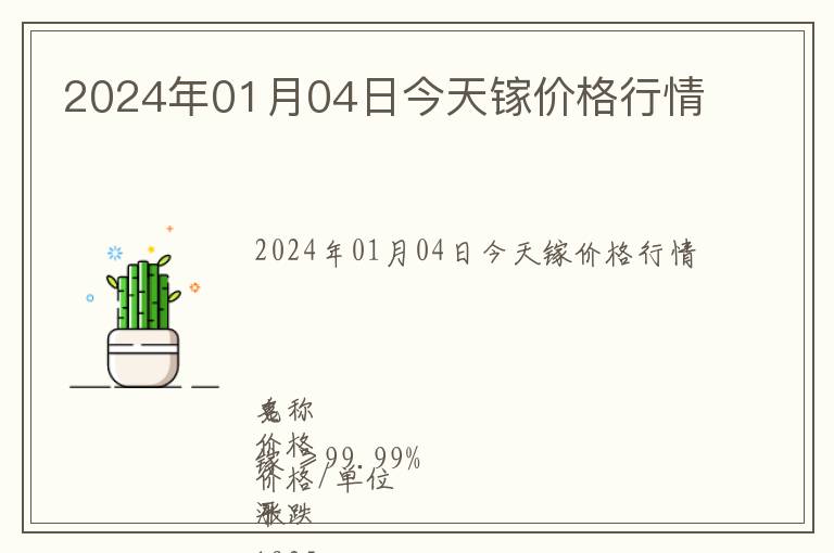 2024年01月04日今天鎵價格行情