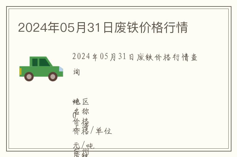 2024年05月31日廢鐵價格行情